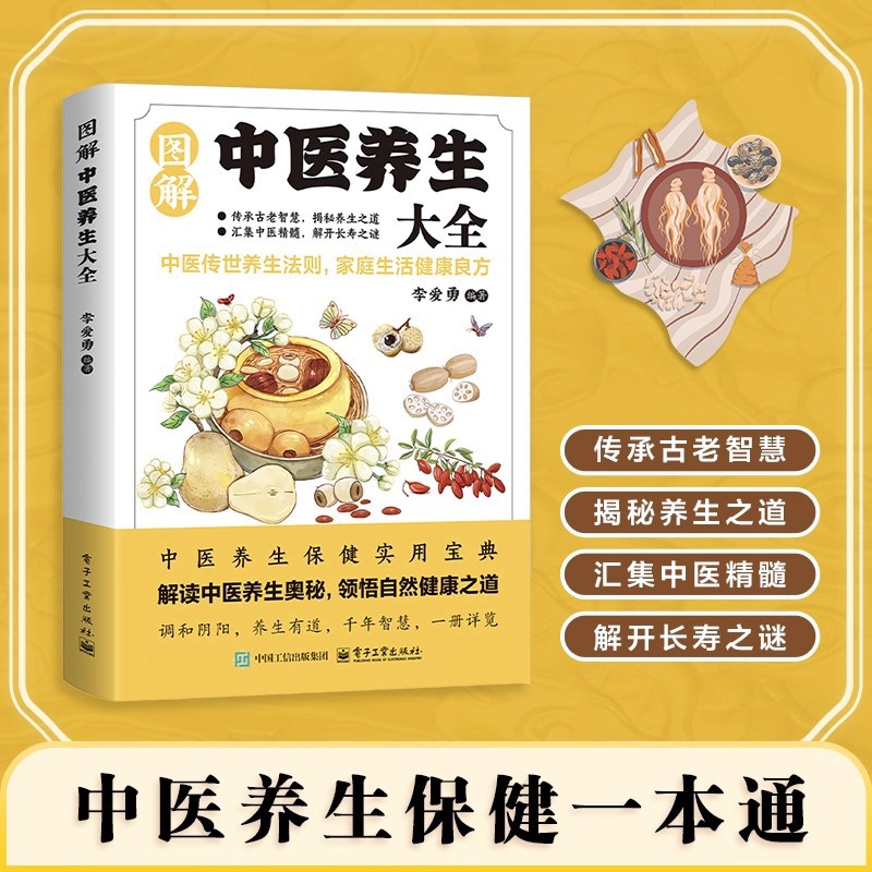 Health & Wellness Resources - 그림이 있는 전통 중국 의학 건강